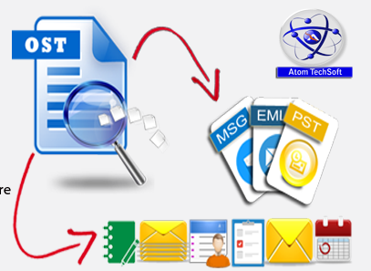 Recover Emails & conversion data from offline .ost2.pst file by Atom TechSoft .ost converter tool