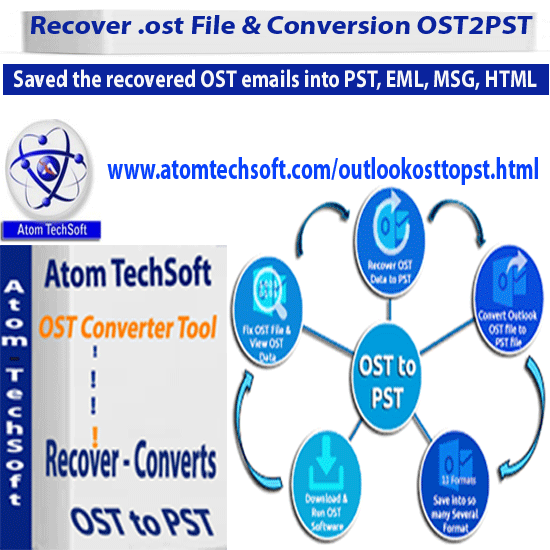 Conversion Outlook OST to PST By Atom TechSoft OST to PST Viewer Tool