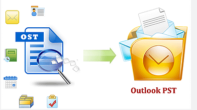 Convert OST2PST by Atom TechSoft Outlook OST Emails Recovery tool to Fix .ost file 